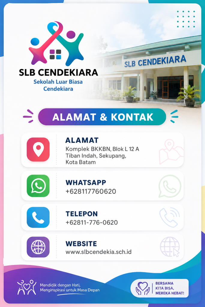 alamat slb cendekiara